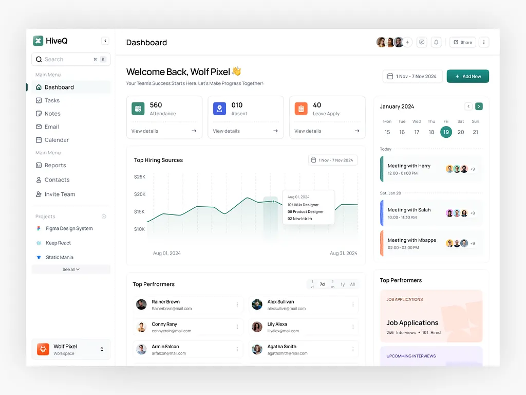 Admin Dashboard